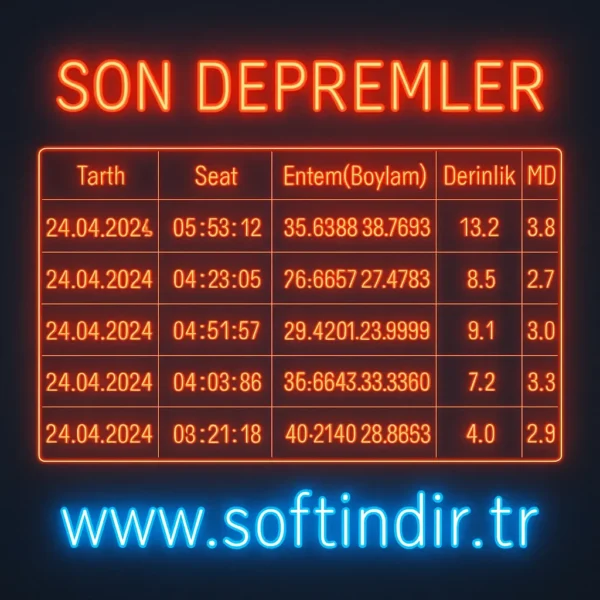 son depremler e1745872102436